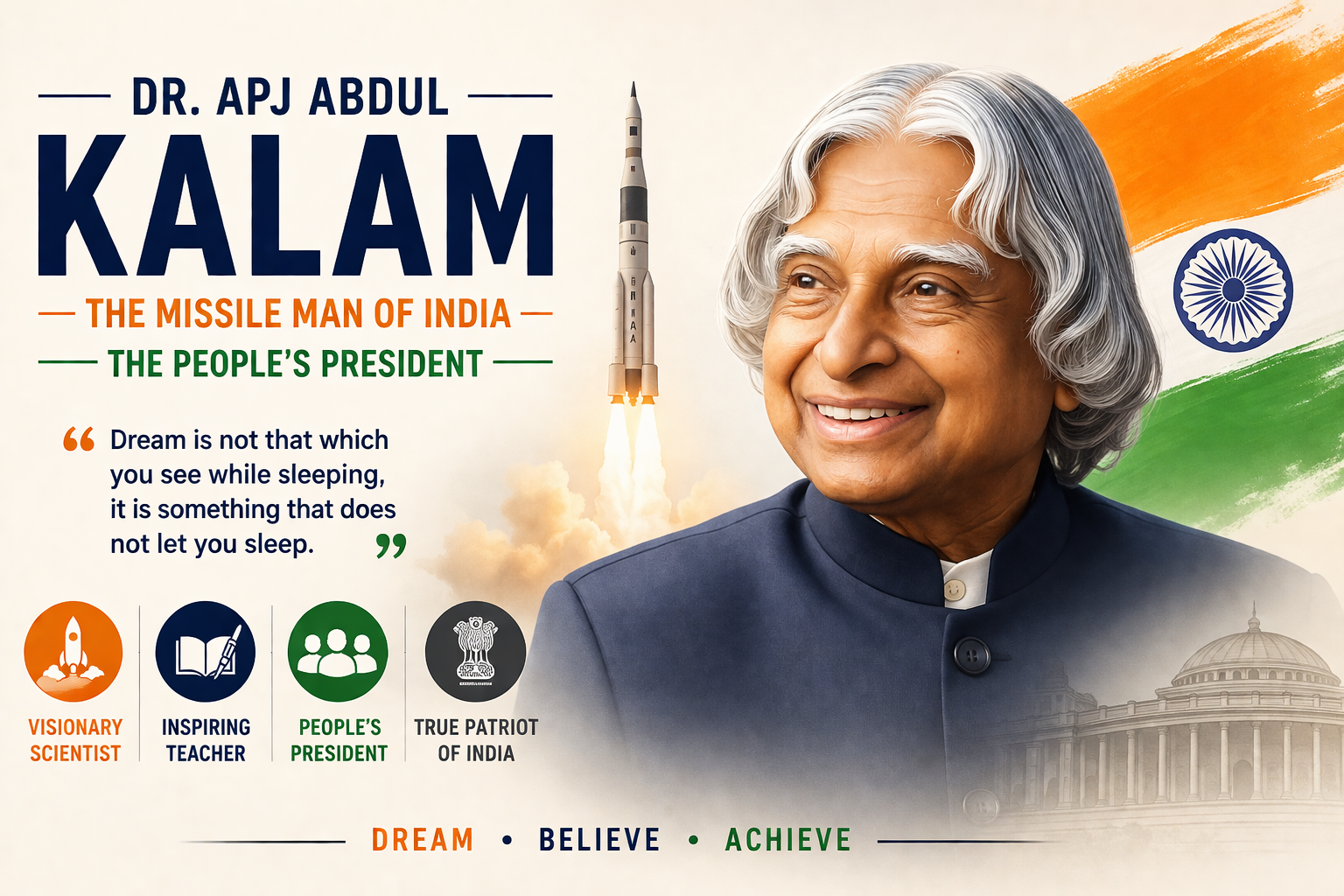 Dr. A.P.J. Abdul Kalam: The Missile Man of India and the People’s President Who Inspired Millions