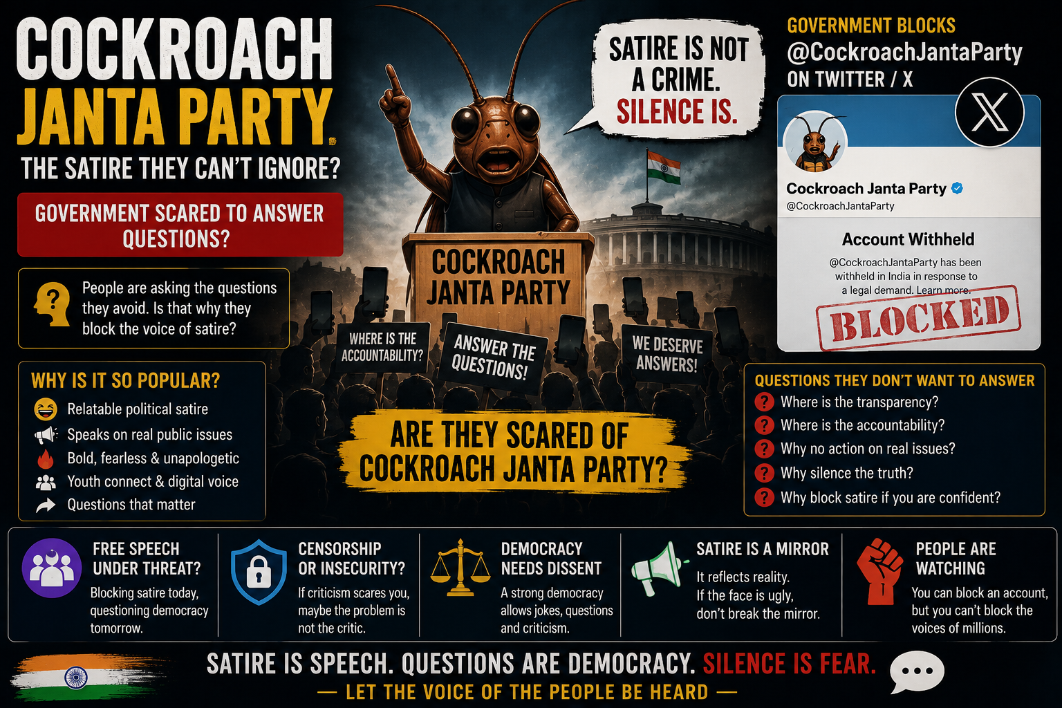 Why Political Satire Pages Like “Cockroach Janta Party” Are Becoming Viral in India’s Digital Politics